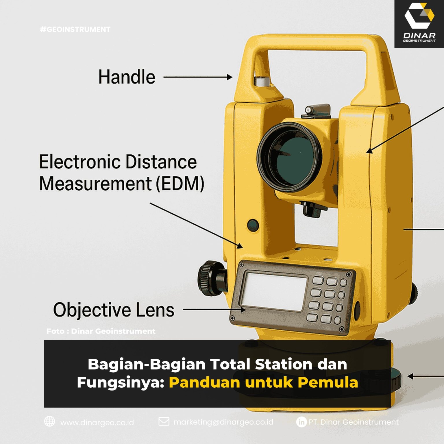 Linometer Inklinometer: Alat untuk Mengukur Kemiringan Tanah dan Struktur - Dinar ...