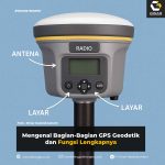 Mengenal Bagian-Bagian GPS Geodetik dan Fungsi Lengkapnya