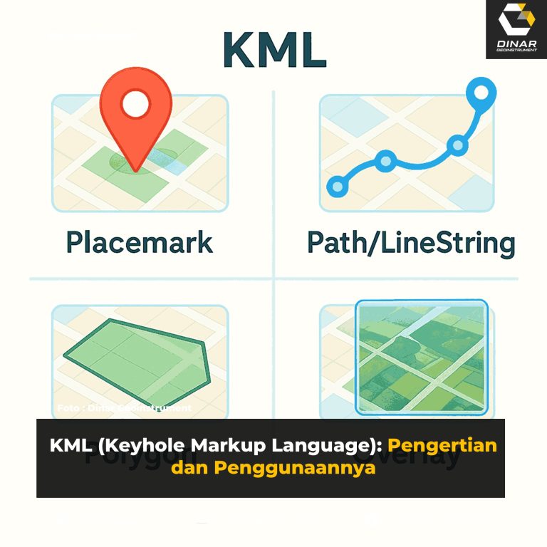 Kml Arrows KML (Keyhole Markup Language): Pengertian dan Penggunaannya - Dinar ...