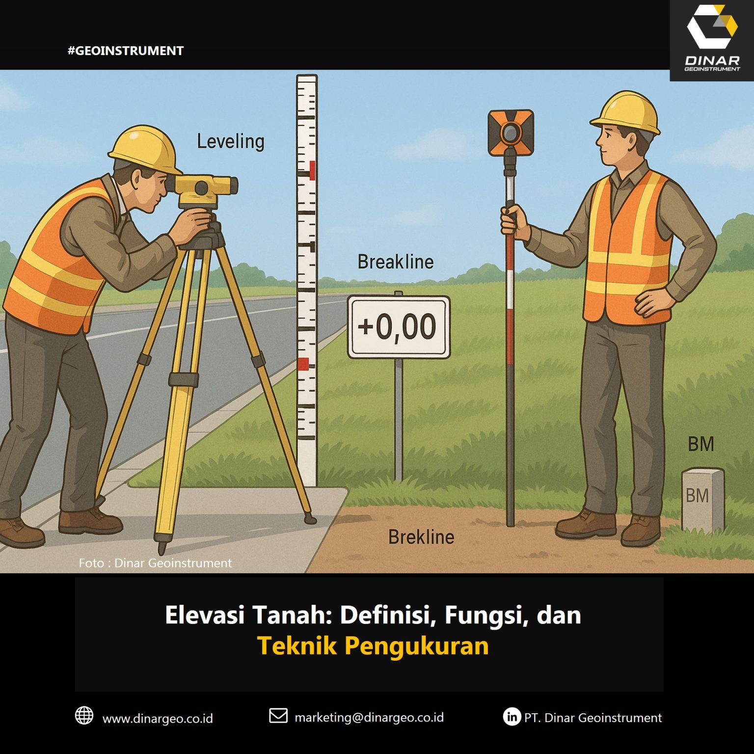 Mdpl Perbedaan Elevasi dan MDPL dalam Pemetaan - Dinar Geoinstrument