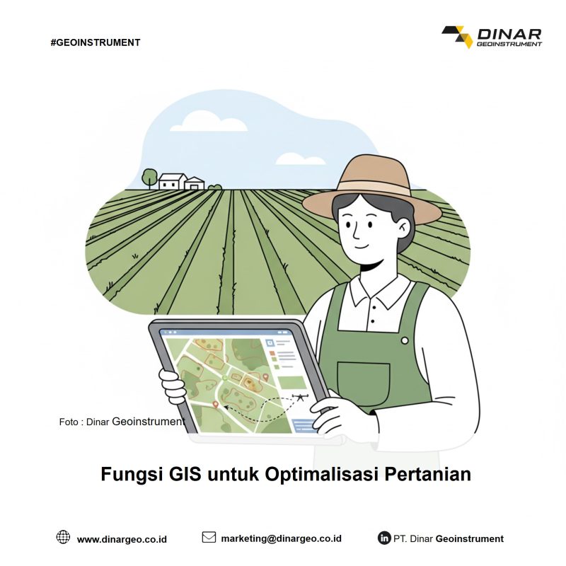 Fungsi GIS untuk Optimalisasi Pertanian