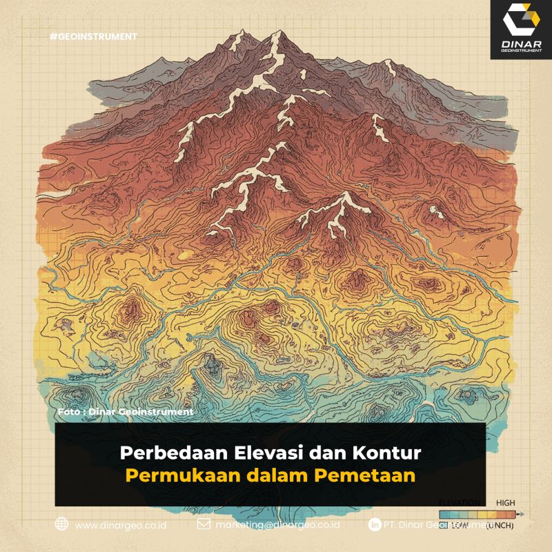 Perbedaan Elevasi dan Kontur Permukaan dalam Pemetaan (FI)