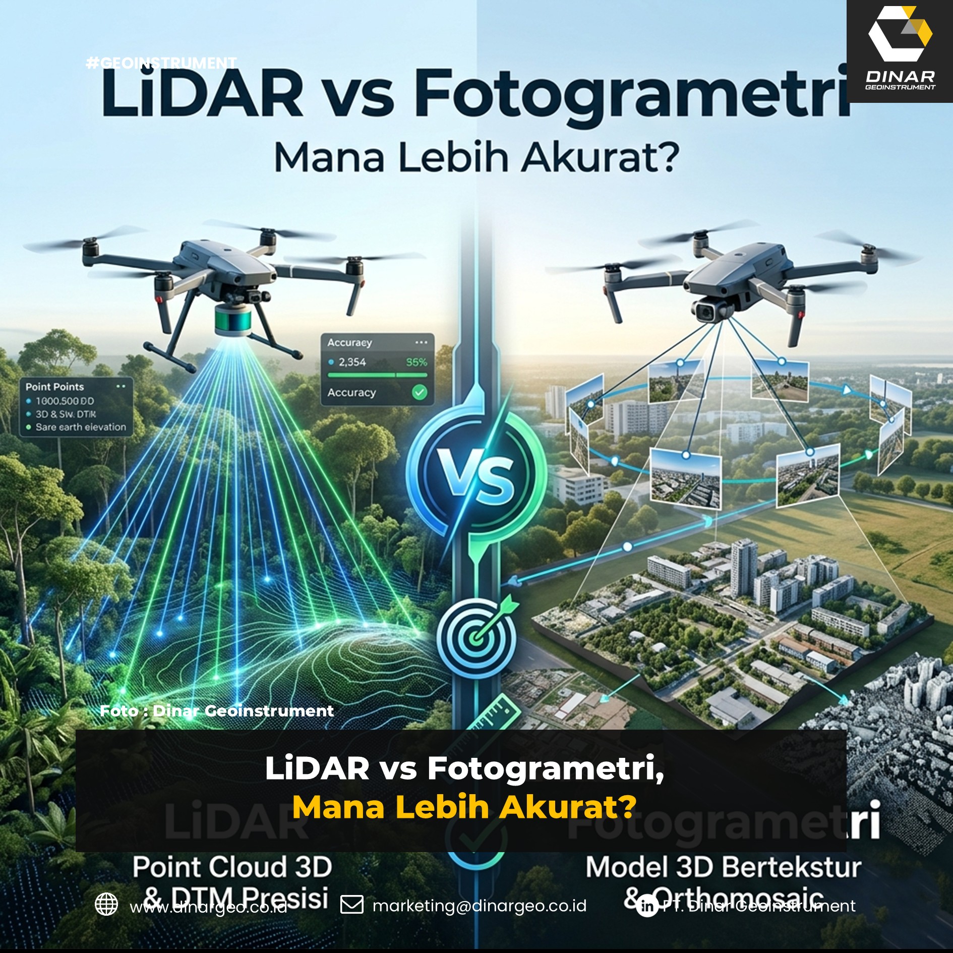 LiDAR vs Fotogrametri, Mana Lebih Akurat?