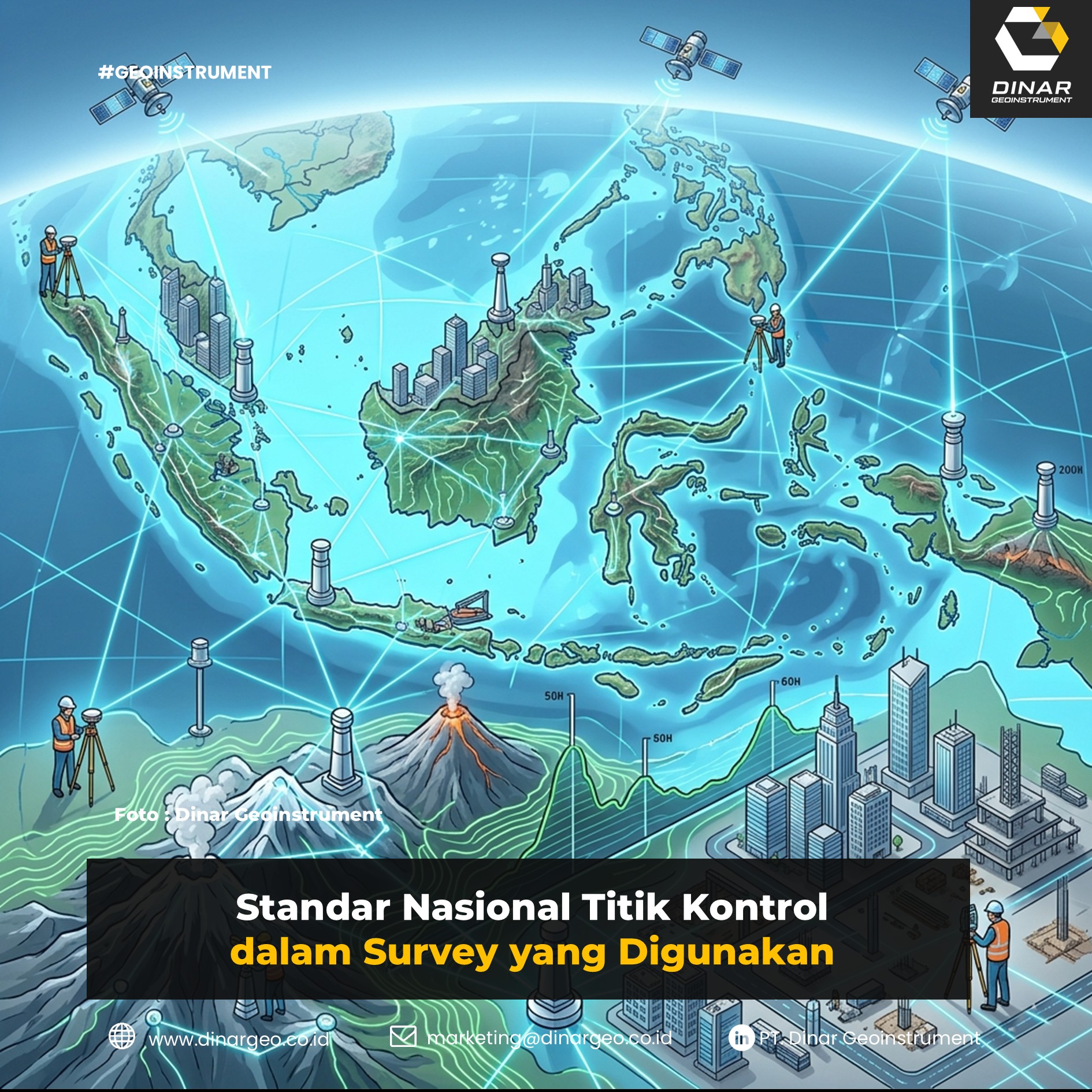 Standar Nasional Titik Kontrol dalam Survey yang Digunakan
