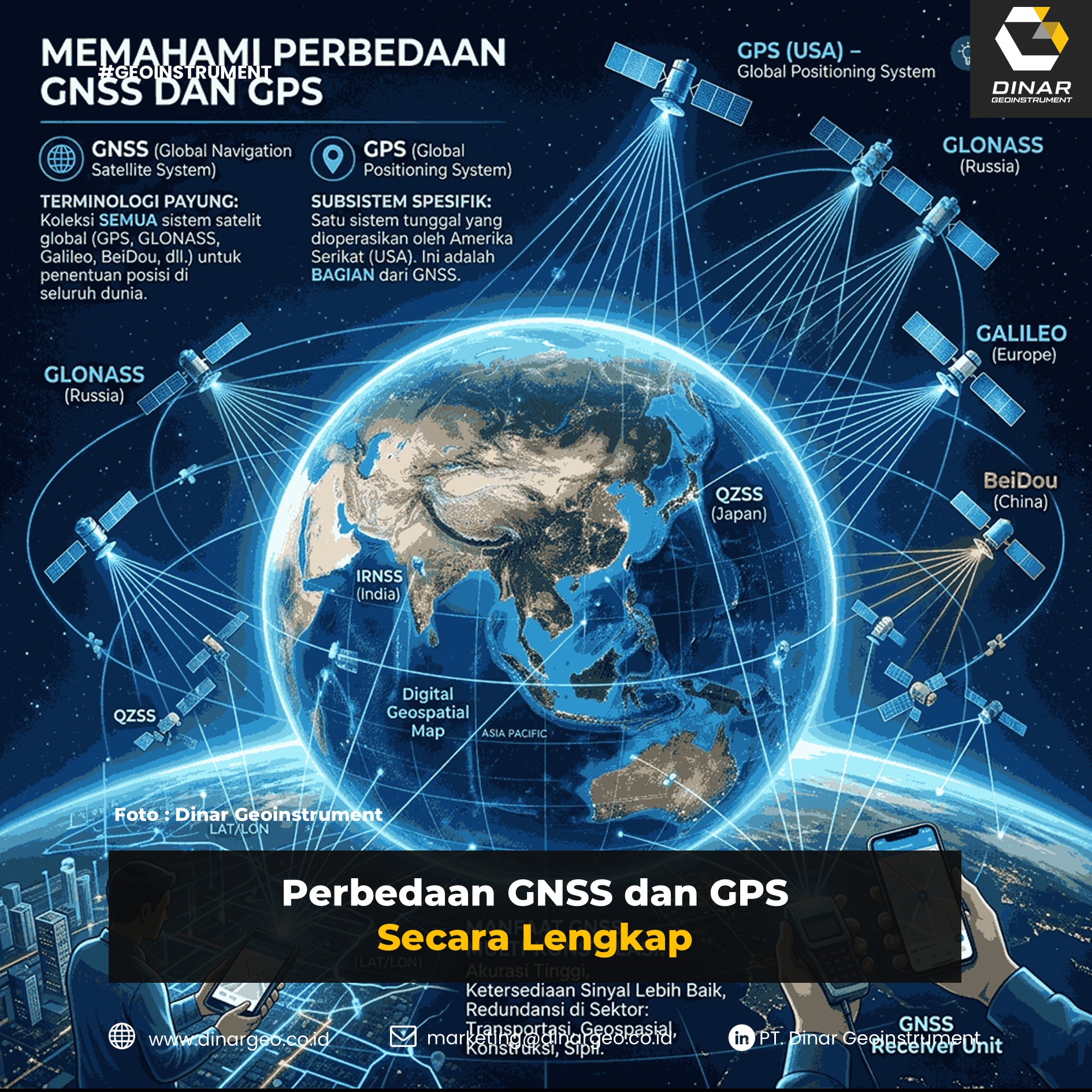 Perbedaan GNSS dan GPS Secara Lengkap